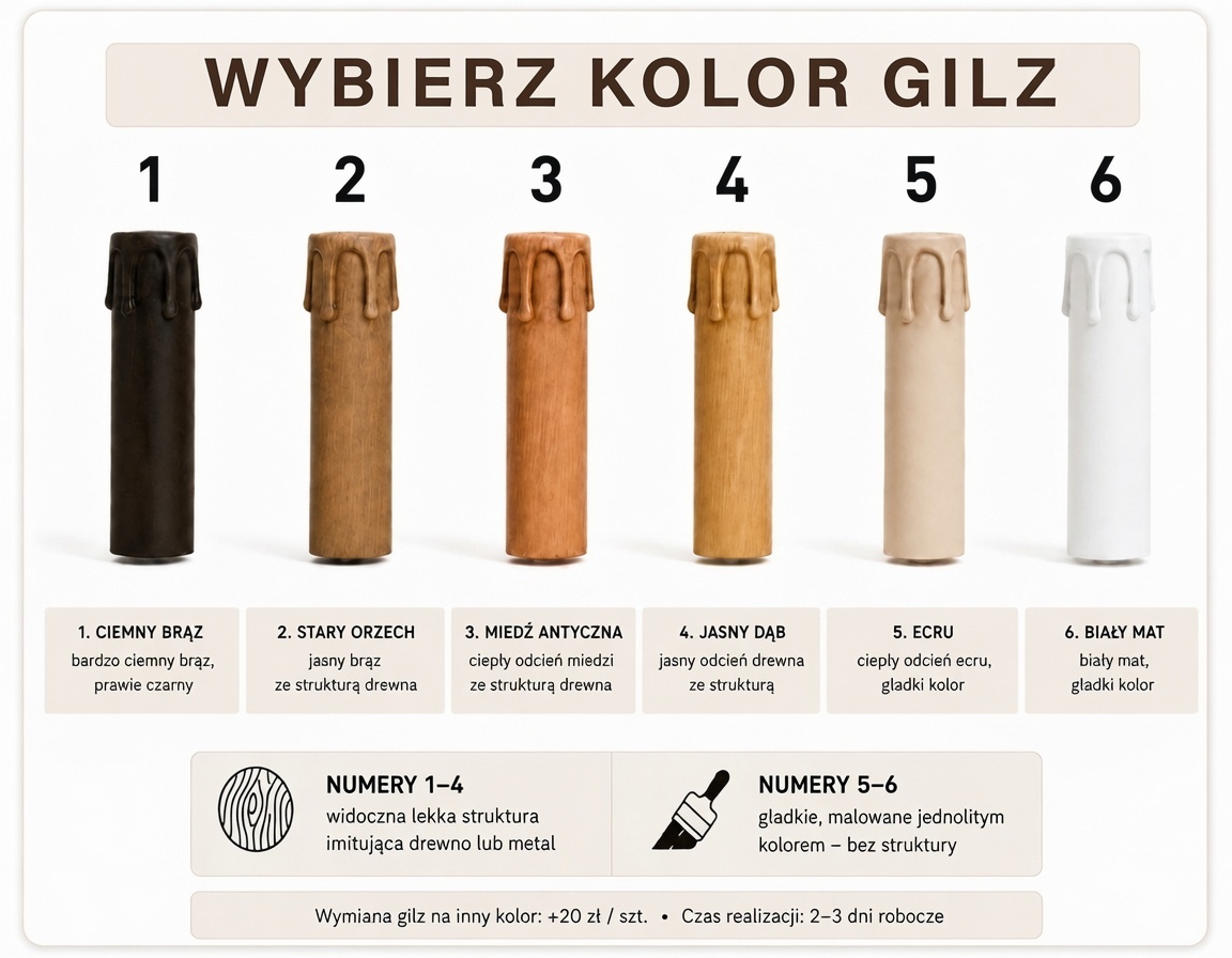 wybór koloru gilz do lamp antycznych